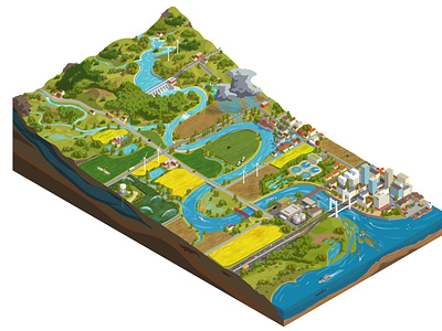 Isometric drainage basin - Iowa version ecology environment hydrology illustration isometric isometry landscape water