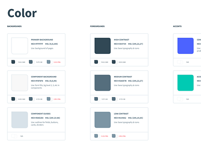 Color Contrast Swatches color contrast design system figma swatch