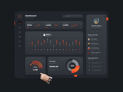 Admin dashboard