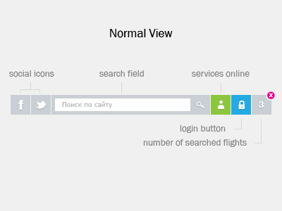 Biletix UI - 1 blue flights gray green icons logg in russian search social ui user website