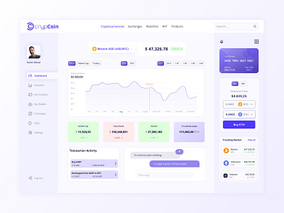 Crypto Currency Dashboard Design crypto currency dashboard design figma ui ux webdesign