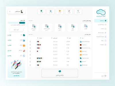Cloud Service Dashboard cloud service dashboard design figma ui ux webdesign