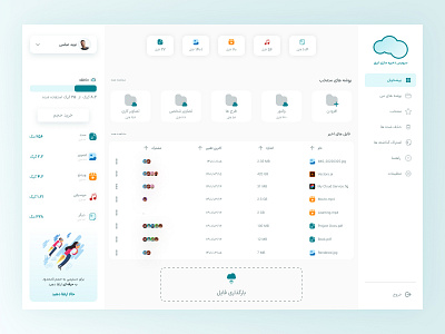 Cloud Service Dashboard