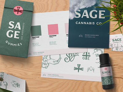 Sage - Branding bag bird bottle brand branding cannabis cbd design illustration logo mockup packaging sage tag tarot typography vector