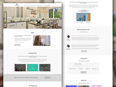 Realtor Website clean mockup real estate design realtor website