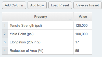 Table Builder - Resizable Columns