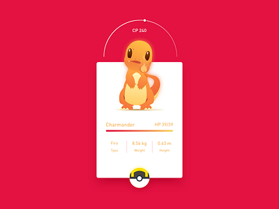 Pokémon - Charmander