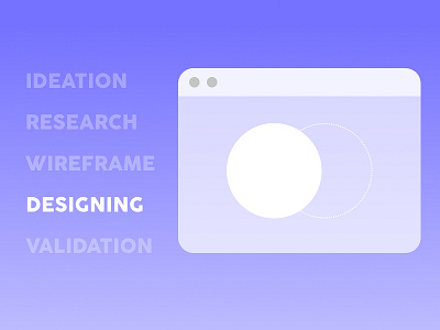 Designing UI/UX app design ui ux