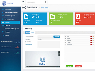 Dashboard UI for Unilever dashboard ui ux