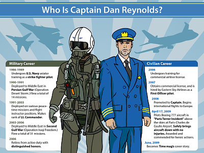 Who Is Captain Dan Reynolds? aircraft illustration information graphics military pilot vector