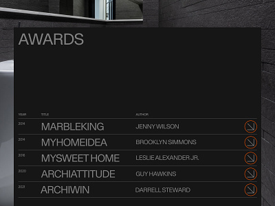 Dark & Light Layout architecture awards branding card clean daily ui homepage landing page layout minimal typo typography web design