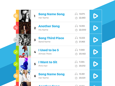 Top Songs Chart 019 billboard chart dailyui list music ranking songs