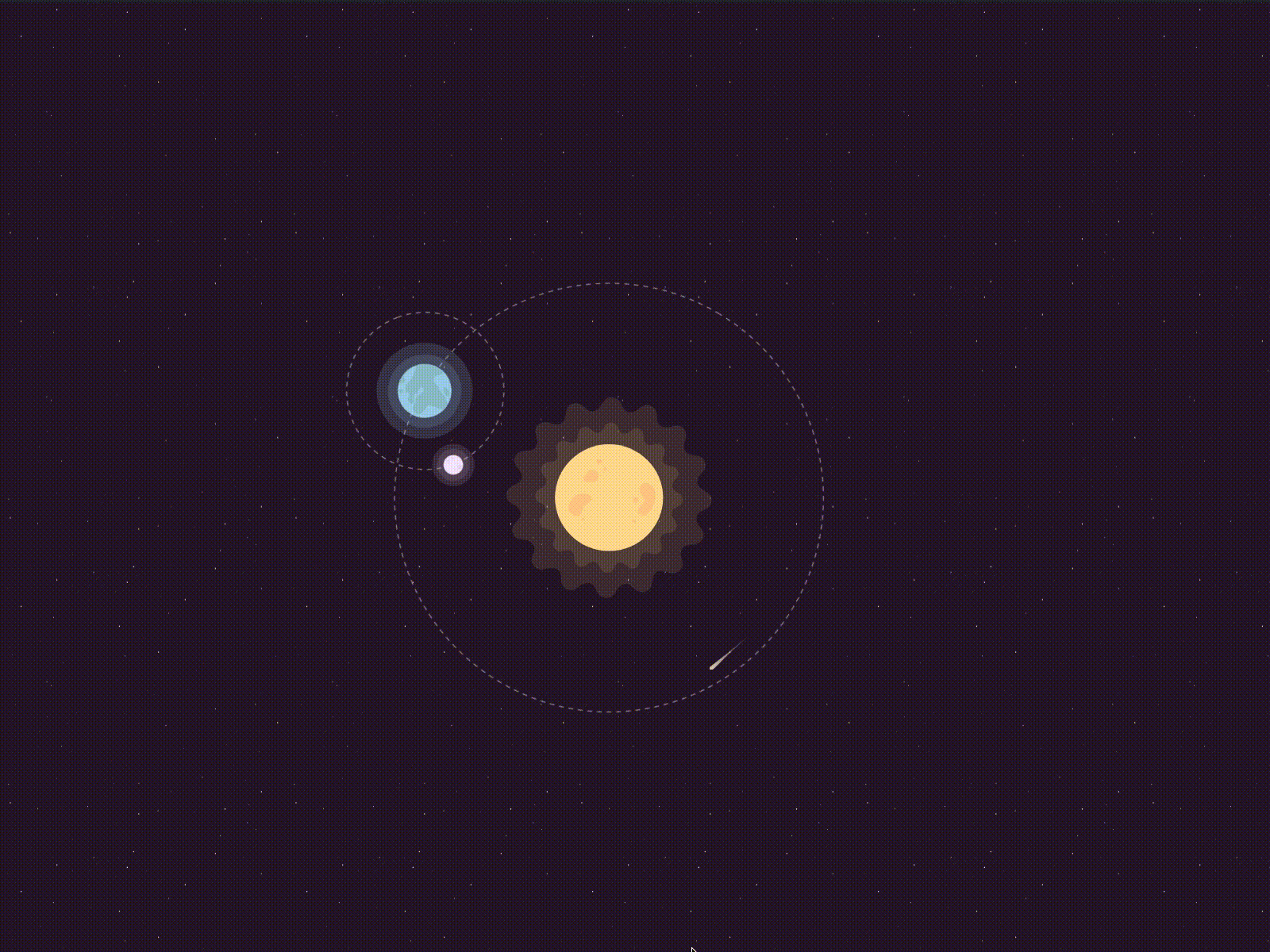 Earth Rotation - CSS Animation css animation earth earth rotation moon solar system sun svg animation