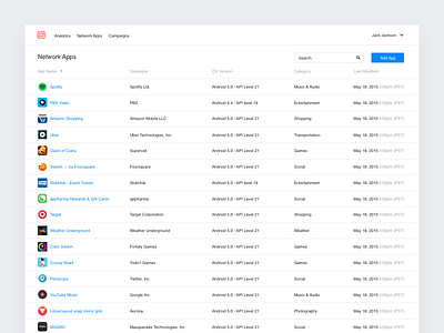 App Management Console