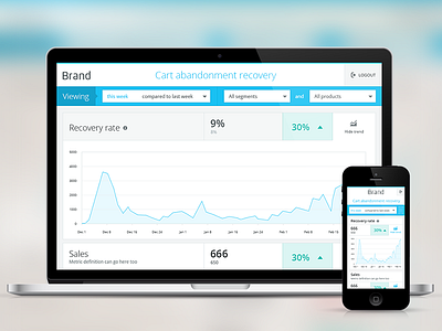 Responsive Dashboard analytics dashboard flat graph interface recovery responsive statistics stats ui user webapp