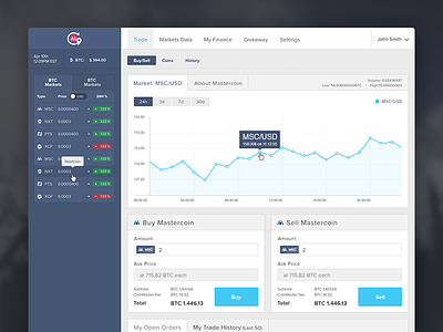 Trading Platform Dashboard admin app bitcoin crypto dashboard flat interface platform trading ui