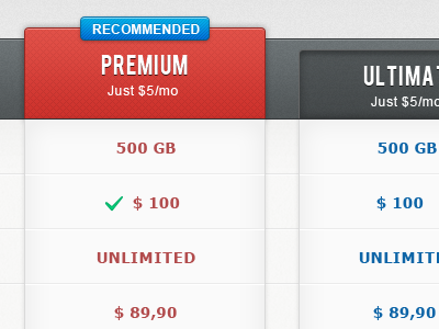 Pricing table