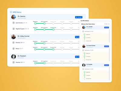 Doctor wise Patient Tracker