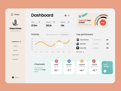 Dashboard Design app branding design icon illustration logo typography ui ux vector