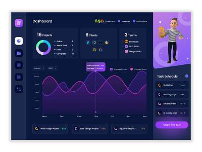 Dashboard Page app branding design icon illustration logo typography ui ux vector