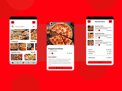 Pizza Delivery Application