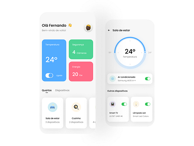 Daily UI #021 • Home Monitoring Dashboard