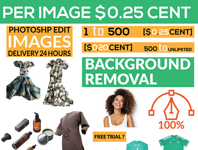 remove background remove your images background