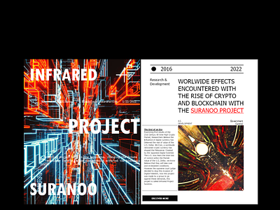 Infrared Suranoo Project branding design graphic design ui ux web website