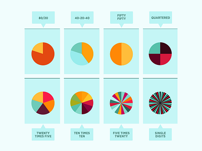 Piece of the Pie Icons adobe ai app chart clean cloud creativemarket data datavis dataviz download eps free freebie graph icons illustrator infographic minimal minimalist pie ui vector