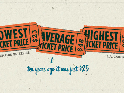 NBA and the IRS Infographic data visualization illustration infographic type typography