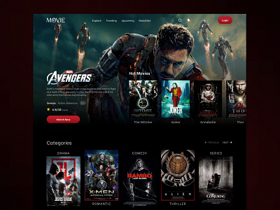 Movie web ui