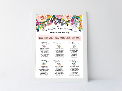 Spring Flowers Wedding Table Plan design designer digital stationery font lettering printable stationery seating plan stationery designer table plan watercolour wedding wedding stationery