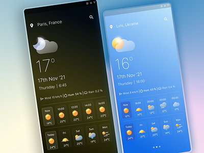 Weather afternoon app cloud cloudy design evening mobile ui moon morning night rainy sun sunny thermometer ui ui design weather weather app weather icon wind