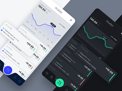 Black or white? android app chart crypto wallet cryptocurrency finance ios tokens wallet