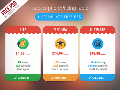 Freebie : Subscription Pricing Table UI Template Free Psd
