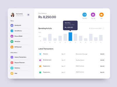 Wallet - Dashboard