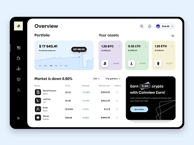 Crypto Wallet - Dashboard