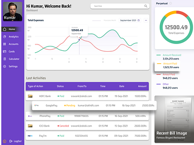 Financial Dashboard