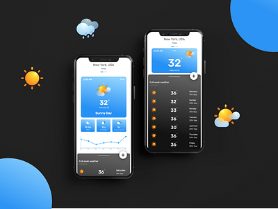 Weather app adobe xd app design gradient mobile app mobile app design mobile ui rain sun temperature typography ui uiux design ux weather weather app weather icon