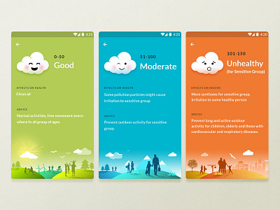 Air Pollution Level #1 air character cloud colorful content illustration level mobile pollution ui ux