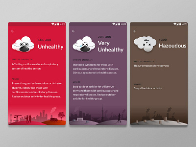 Air Pollution Level #2 air character cloud colorful content illustration level mobile pollution ui ux