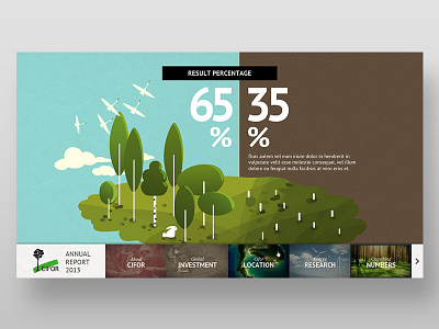 Digital Annual Report Infographic annual report digital forest home illustration infographic landscape map non profit percentage report research