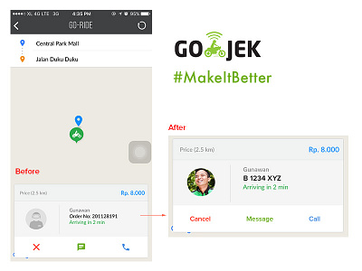 Makeitbetter: Gojek