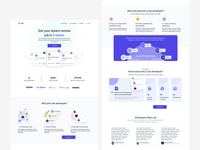 ✏️ app app design clean design design graphic design minimal design saas dashboard saas minimal saas website design ui website design white design