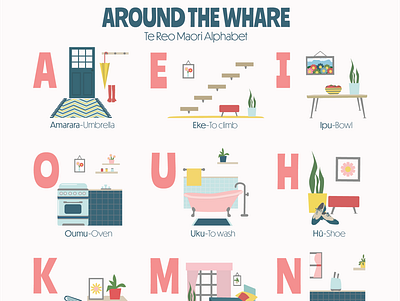Around the Whare graphic design illustration language maori new zealand poster