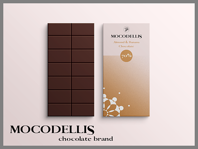 Mocodellis- chocolate brand- label