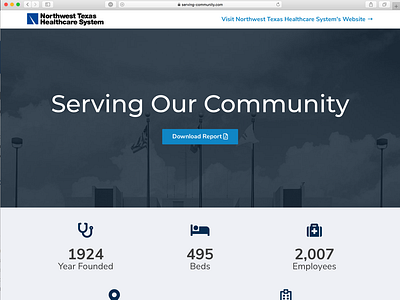 UHS Community Profiles | serving-community.com/northwest-texas