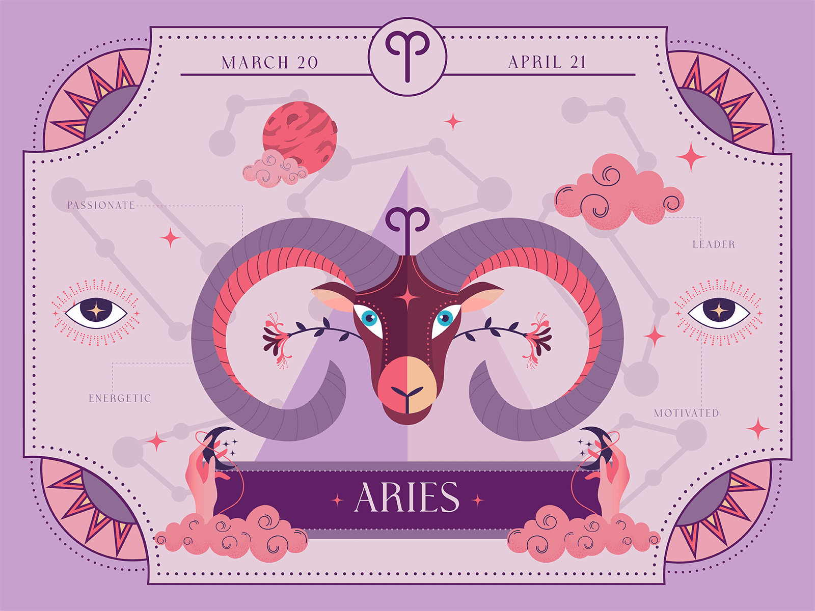 Aries graphic design horoscopes icecream illustration packaging signs