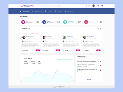 Medical Dashboard