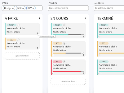 Kanban method design ui ux